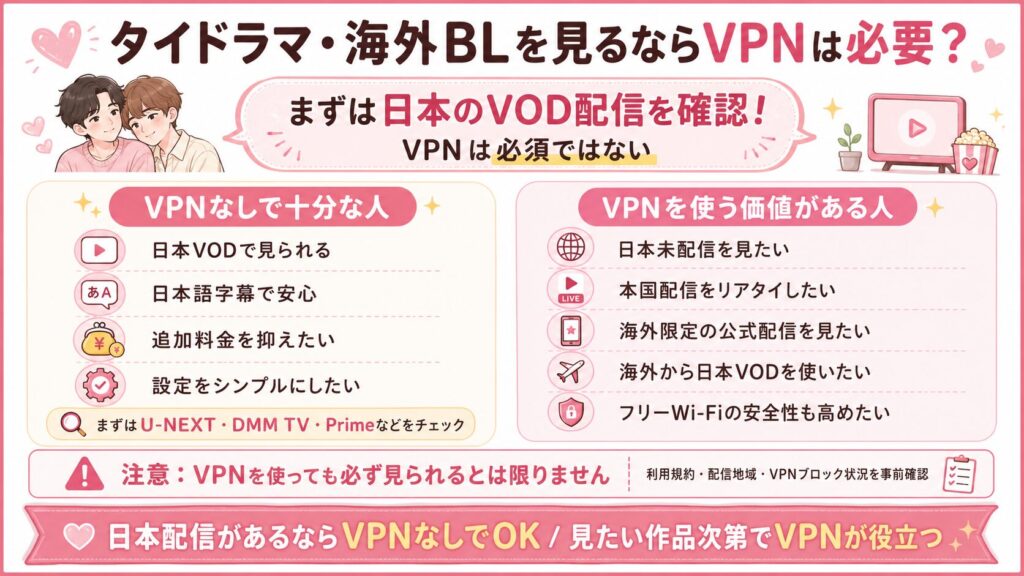millenvpn&nordvpn比較6