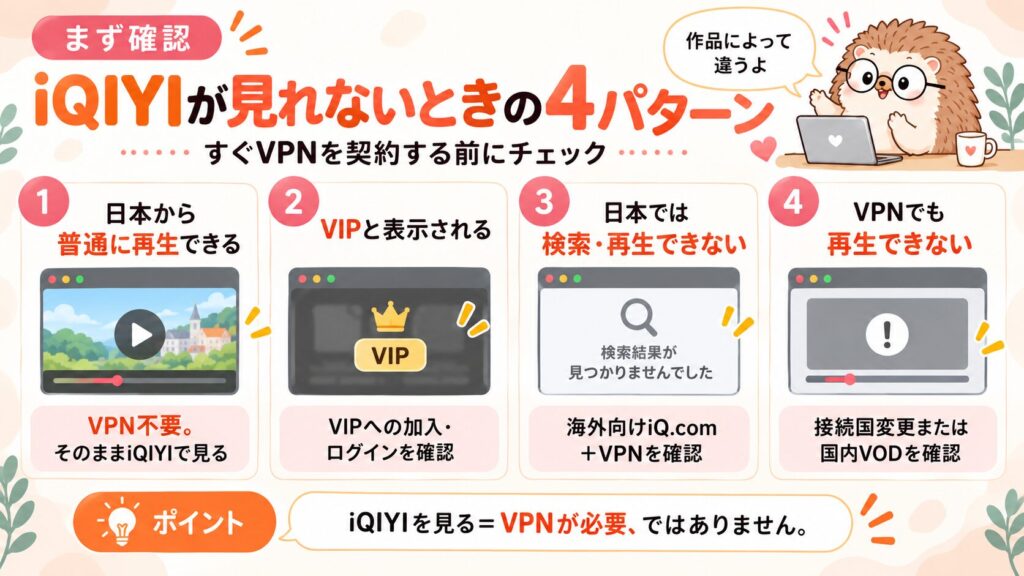 iQIYI見れない14