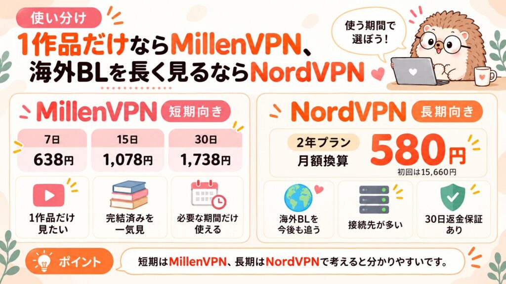 iQIYI見れない5